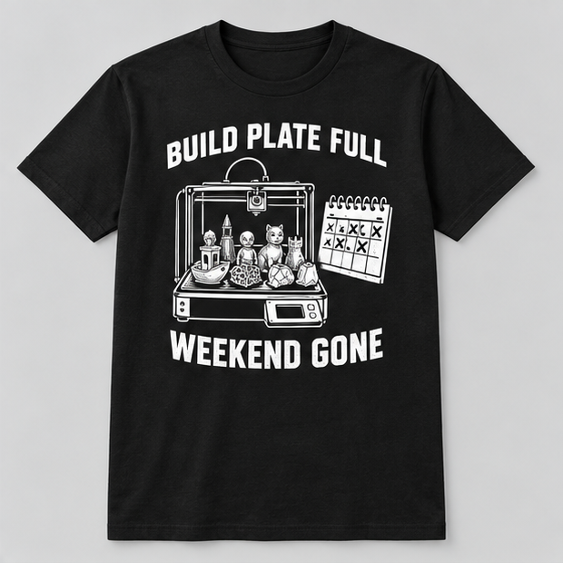 Build Plate Full, Weekend Gone