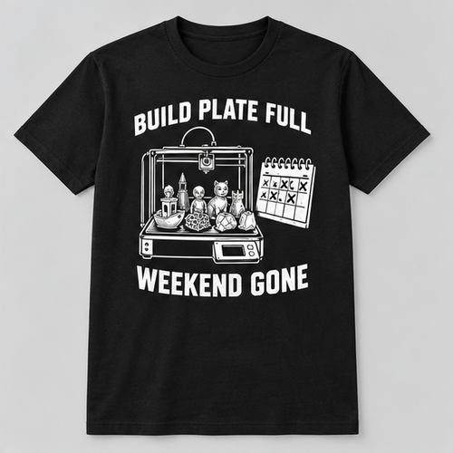 Build Plate Full, Weekend Gone