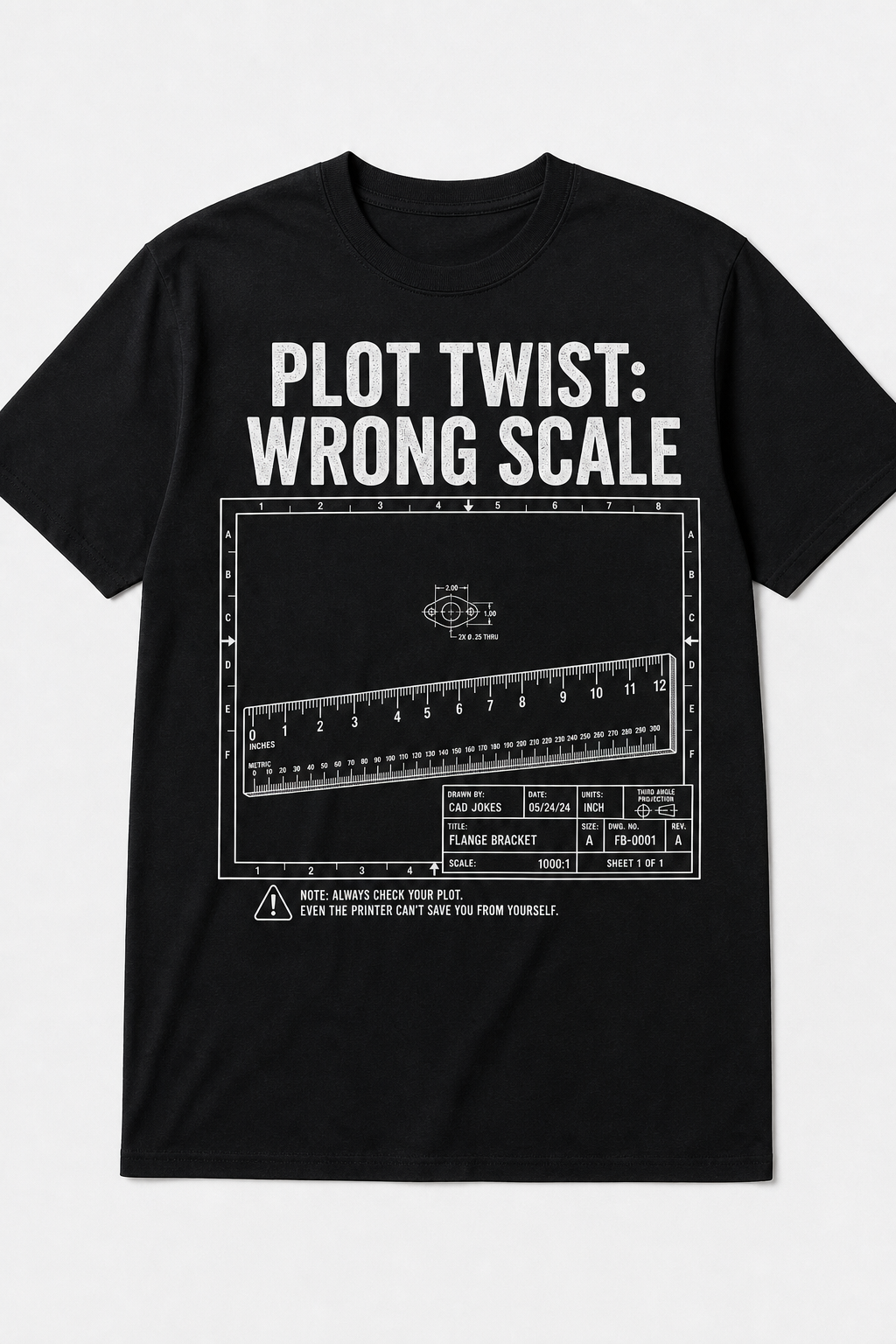 Plot Twist: Wrong Scale