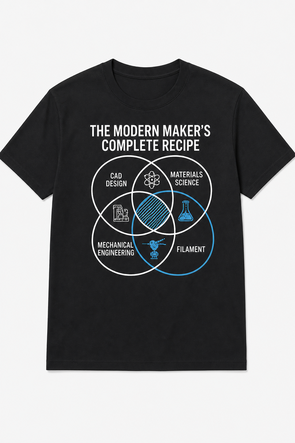 The Modern Maker’s Complete Recipe