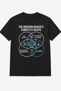 The Modern Maker’s Complete Recipe