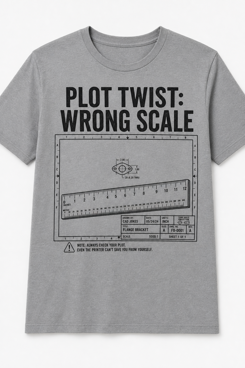 Plot Twist: Wrong Scale