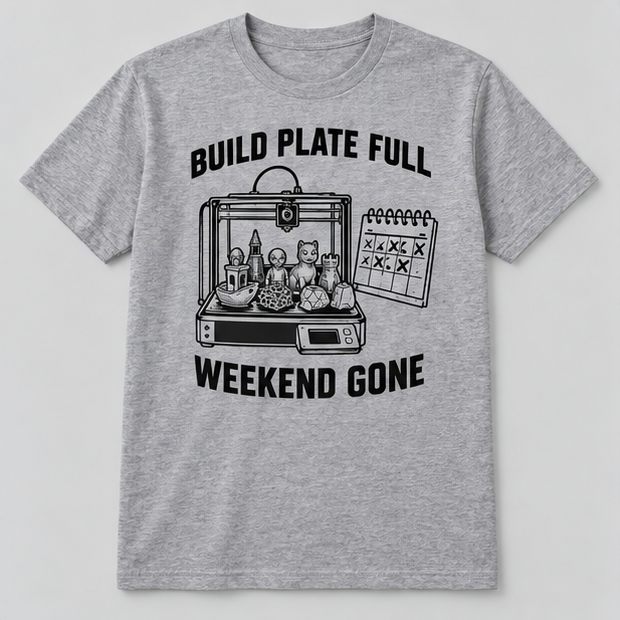 Build Plate Full, Weekend Gone