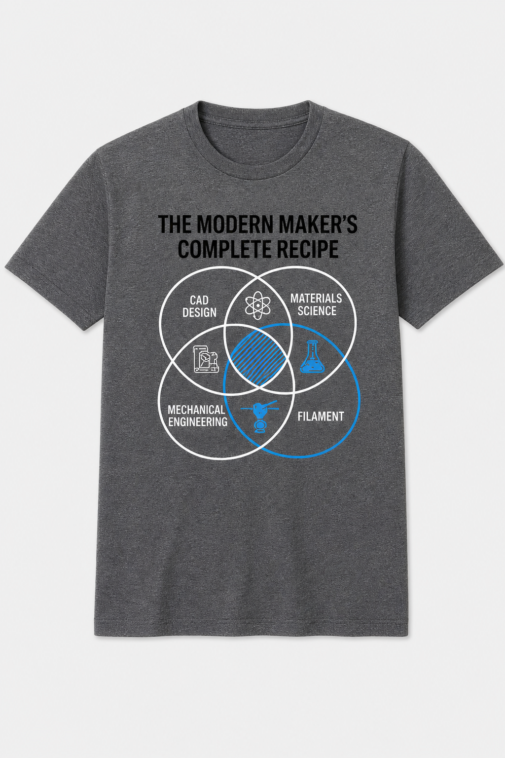 The Modern Maker’s Complete Recipe