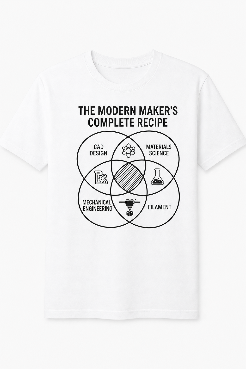 The Modern Maker’s Complete Recipe