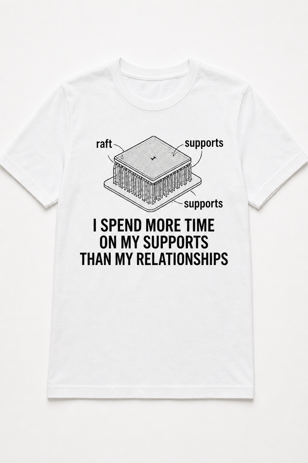 I Spend More Time on My Supports Than My Relationships