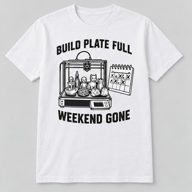 Build Plate Full, Weekend Gone