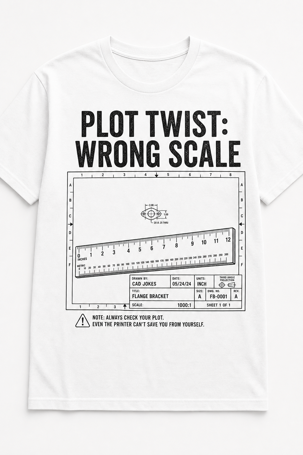 Plot Twist: Wrong Scale